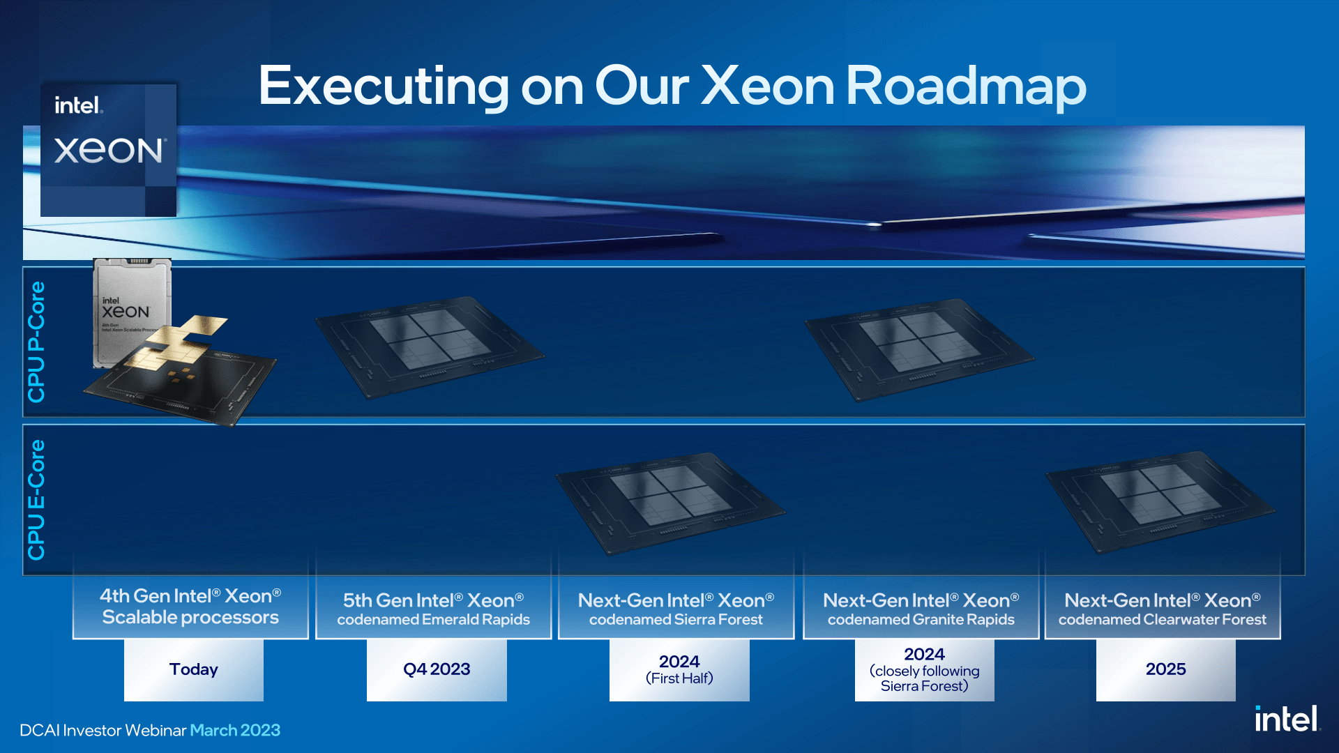 Intel Xeon Roadmap