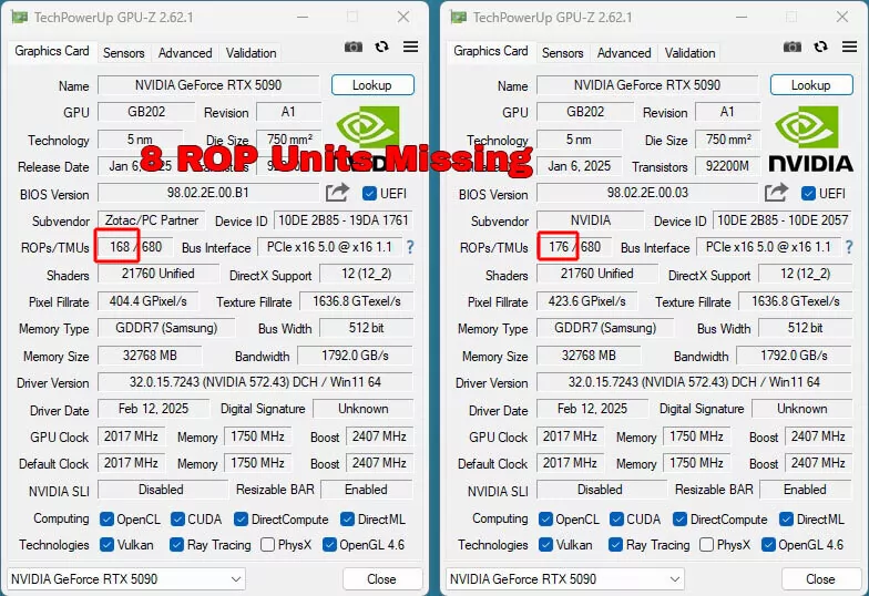 RTX 5090 GPUs and Missing ROPS