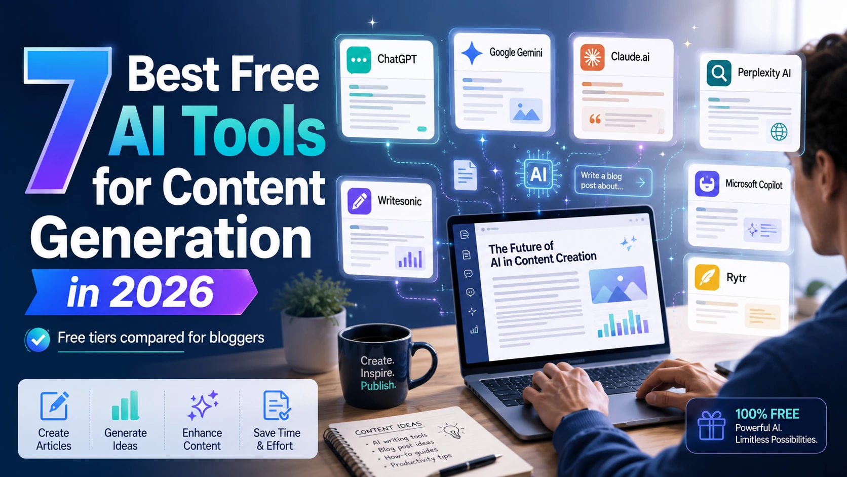 7 Best Free AI Tools for Content Generation in 2026