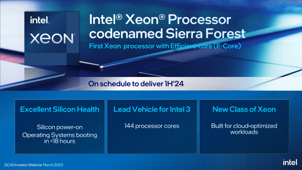 Intel Sierra Forest CPU 2024